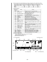 Preview for 79 page of Hitachi IJ PH Service Manual