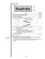 Preview for 84 page of Hitachi IJ PH Service Manual