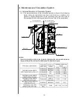 Preview for 90 page of Hitachi IJ PH Service Manual