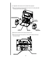 Preview for 91 page of Hitachi IJ PH Service Manual