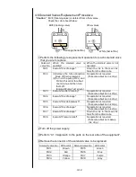 Preview for 101 page of Hitachi IJ PH Service Manual