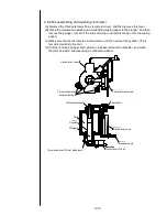 Preview for 109 page of Hitachi IJ PH Service Manual