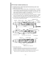 Preview for 121 page of Hitachi IJ PH Service Manual