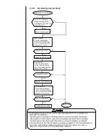 Preview for 156 page of Hitachi IJ PH Service Manual