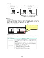 Preview for 48 page of Hitachi IJ RX2 Service Manual