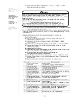 Preview for 88 page of Hitachi IJ RX2 Service Manual