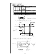 Preview for 100 page of Hitachi IJ RX2 Service Manual