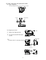 Preview for 168 page of Hitachi IJ RX2 Service Manual