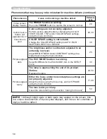 Preview for 67 page of Hitachi Innovate CP-RX78 Operating Manual