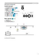 Preview for 14 page of Hitachi Innovate CP-RX93 Manual