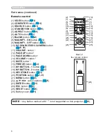 Preview for 15 page of Hitachi Innovate CP-RX93 Manual