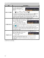 Preview for 45 page of Hitachi Innovate CP-RX93 Manual