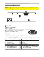 Preview for 80 page of Hitachi Innovate CP-RX93 Manual