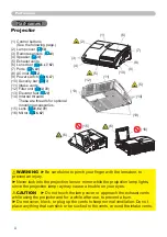 Preview for 4 page of Hitachi Innovate ED-A101 Operating Manual