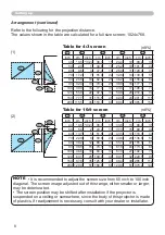 Preview for 8 page of Hitachi Innovate ED-A101 Operating Manual