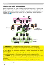 Preview for 10 page of Hitachi Innovate ED-A101 Operating Manual