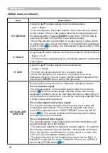 Preview for 32 page of Hitachi Innovate ED-A101 Operating Manual