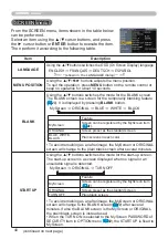 Preview for 40 page of Hitachi Innovate ED-A101 Operating Manual