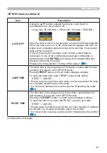 Preview for 45 page of Hitachi Innovate ED-A101 Operating Manual