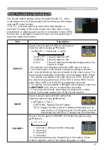 Preview for 57 page of Hitachi Innovate ED-A101 Operating Manual