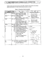 Preview for 7 page of Hitachi J100-004SFE2 Service Manual