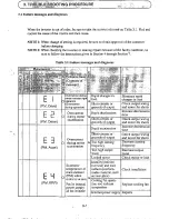 Preview for 9 page of Hitachi J100-004SFE2 Service Manual