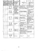 Preview for 10 page of Hitachi J100-004SFE2 Service Manual