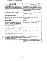 Preview for 15 page of Hitachi J100-004SFE2 Service Manual