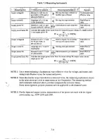 Preview for 33 page of Hitachi J100-004SFE2 Service Manual