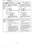 Preview for 36 page of Hitachi J100-004SFE2 Service Manual