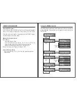 Preview for 3 page of Hitachi KH1000D User Manual