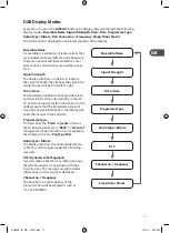 Preview for 17 page of Hitachi KH330E Instruction Manual