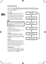 Preview for 20 page of Hitachi KH330E Instruction Manual