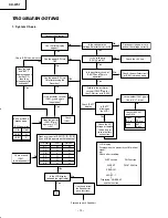 Preview for 10 page of Hitachi KHWS1W Service Manual