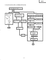 Preview for 15 page of Hitachi KHWS1W Service Manual