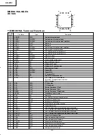 Preview for 20 page of Hitachi KHWS1W Service Manual