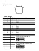 Preview for 22 page of Hitachi KHWS1W Service Manual