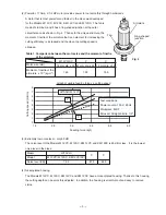 Preview for 6 page of Hitachi KM 12SC Technical Data And Service Manual