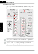 Preview for 74 page of Hitachi L100-004HFE Instruction Manual