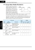 Preview for 78 page of Hitachi L100-004HFE Instruction Manual