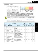 Preview for 85 page of Hitachi L100-004HFE Instruction Manual