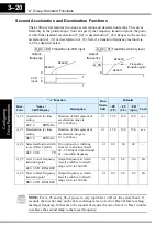 Preview for 90 page of Hitachi L100-004HFE Instruction Manual