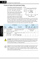 Preview for 94 page of Hitachi L100-004HFE Instruction Manual