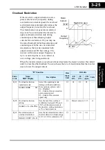 Preview for 95 page of Hitachi L100-004HFE Instruction Manual