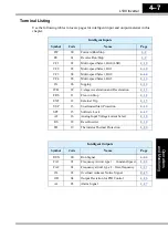 Preview for 117 page of Hitachi L100-004HFE Instruction Manual