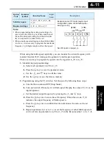 Preview for 121 page of Hitachi L100-004HFE Instruction Manual