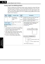 Preview for 128 page of Hitachi L100-004HFE Instruction Manual