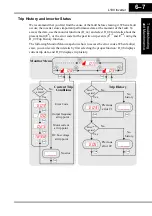 Preview for 157 page of Hitachi L100-004HFE Instruction Manual