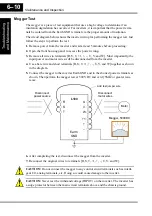 Preview for 160 page of Hitachi L100-004HFE Instruction Manual