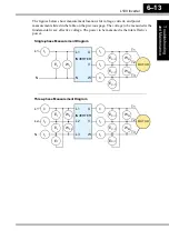 Preview for 163 page of Hitachi L100-004HFE Instruction Manual